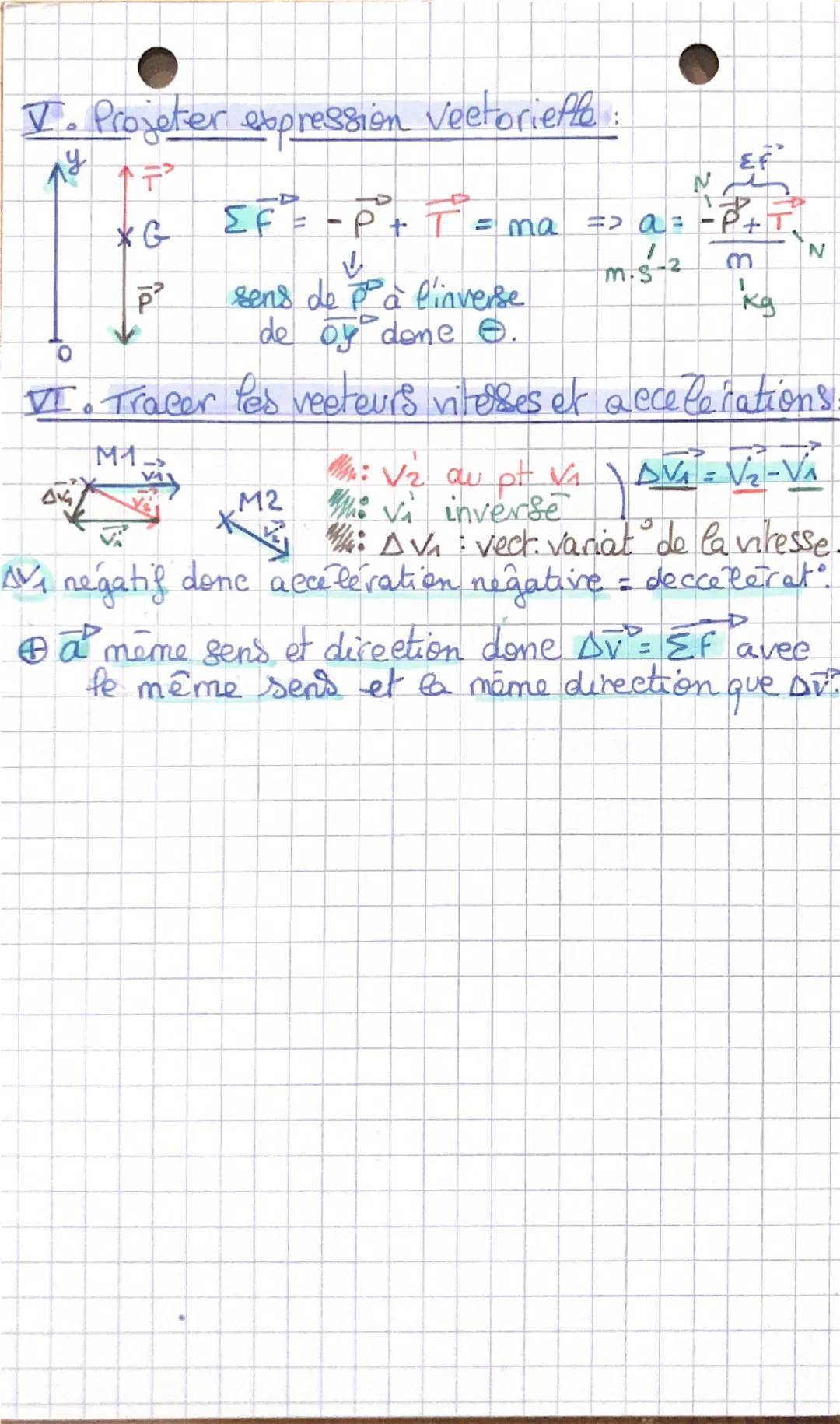 # Mouvement et Leme bi de Newton

I. Vecteur position:

ex: $OG (+)$ $\begin{cases}x(t) = 5t \ y(t) = 2t^2+t\end{cases}$

II. vecteur vitess