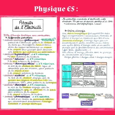 Know atouts de l'électricité - physique es thumbnail