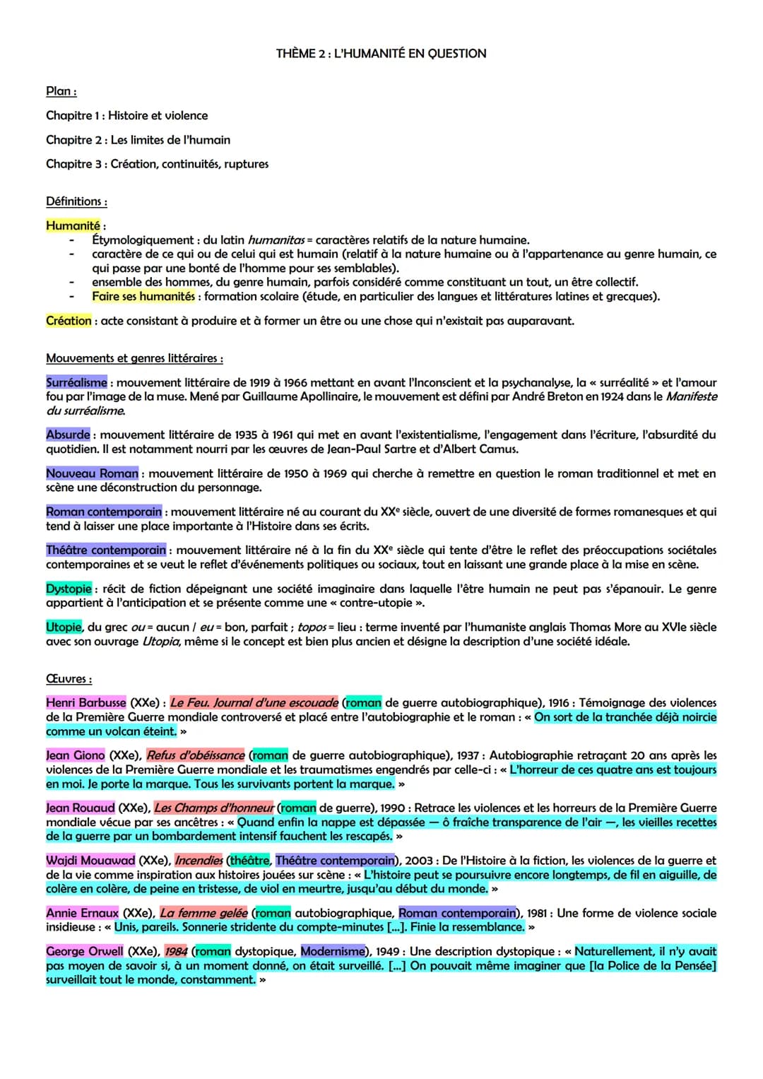 THÈME 2: L'HUMANITÉ EN QUESTION
Plan:
Chapitre 1: Histoire et violence
Chapitre 2: Les limites de l'humain
Chapitre 3: Création, continuités