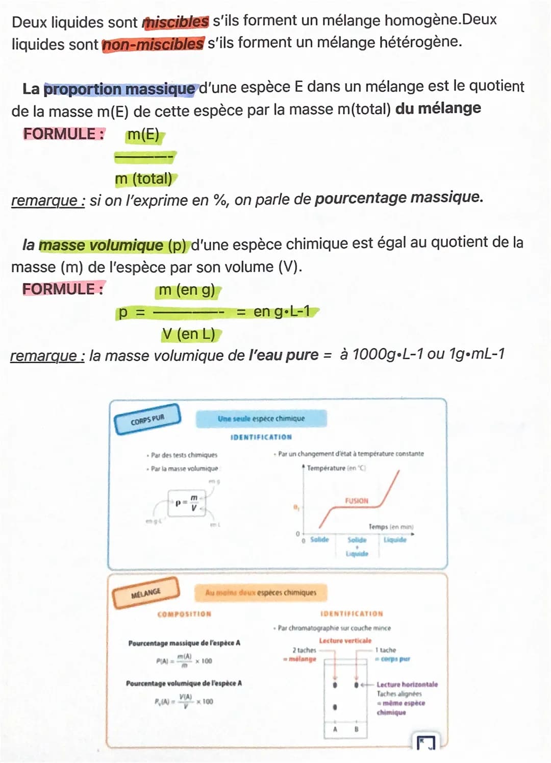 ESPÈCES CHIMIQUES
une espèce chimique correspond à un ensemble d'entités chimiques
identiques entre elles et représentées par la même formul
