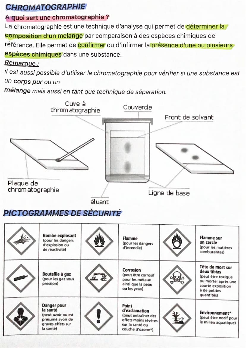 ESPÈCES CHIMIQUES
une espèce chimique correspond à un ensemble d'entités chimiques
identiques entre elles et représentées par la même formul