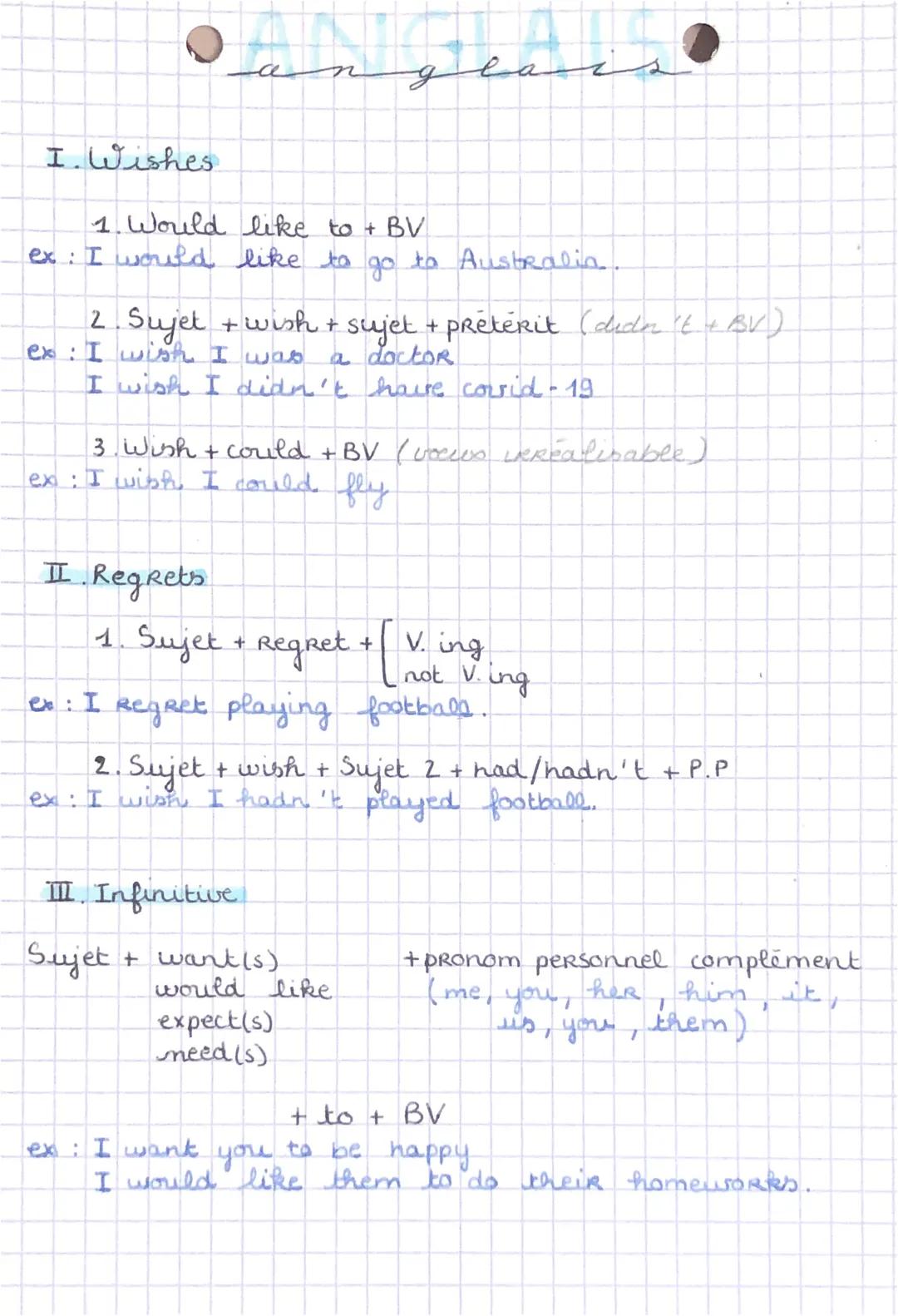 # Anglais

I. Wishes

1. Would like to + BV
ex: I would like to go to Australia

2. Sujet + wish + sujet + preterit (didn't + BV)
ex: I wish