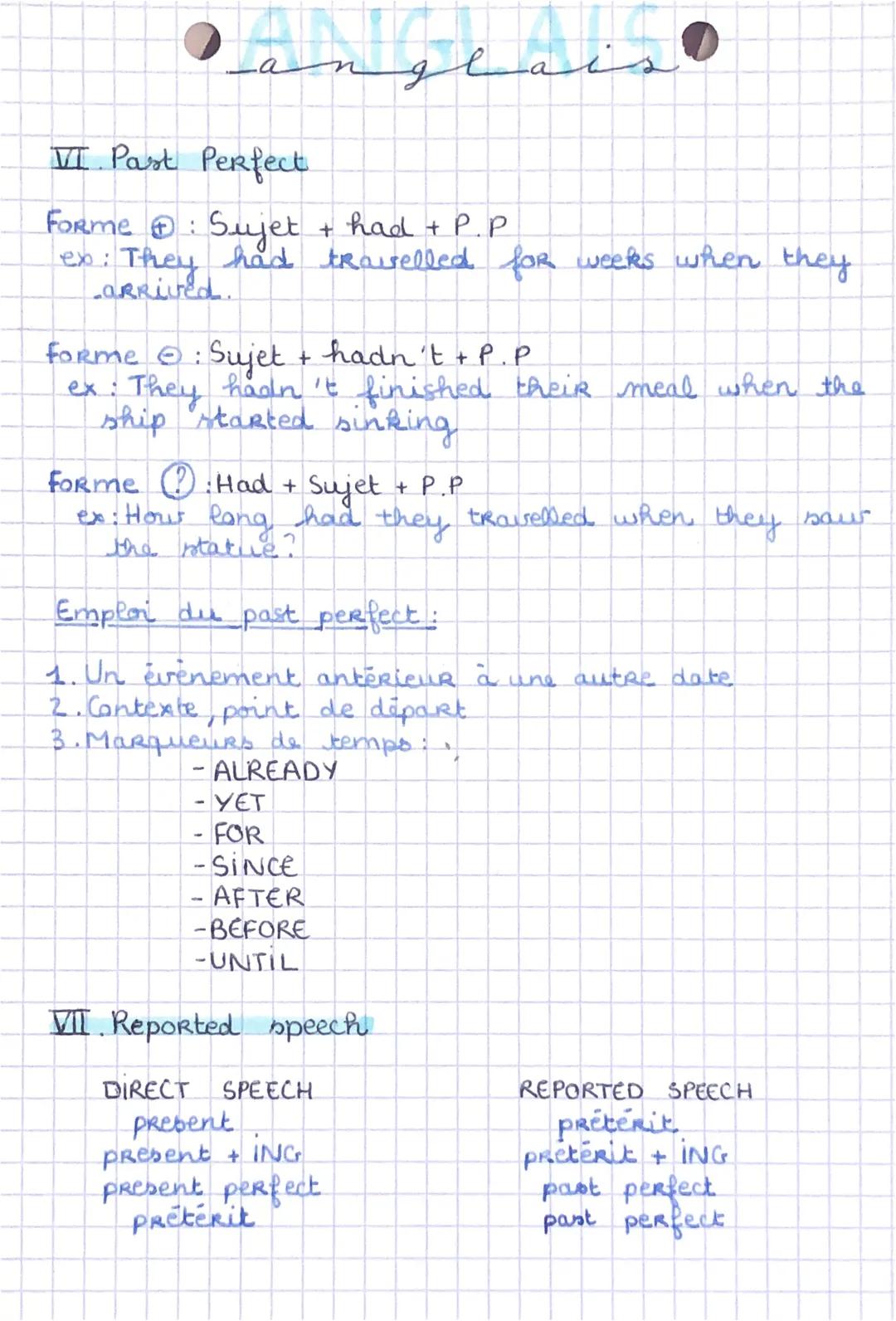 # Anglais

I. Wishes

1. Would like to + BV
ex: I would like to go to Australia

2. Sujet + wish + sujet + preterit (didn't + BV)
ex: I wish