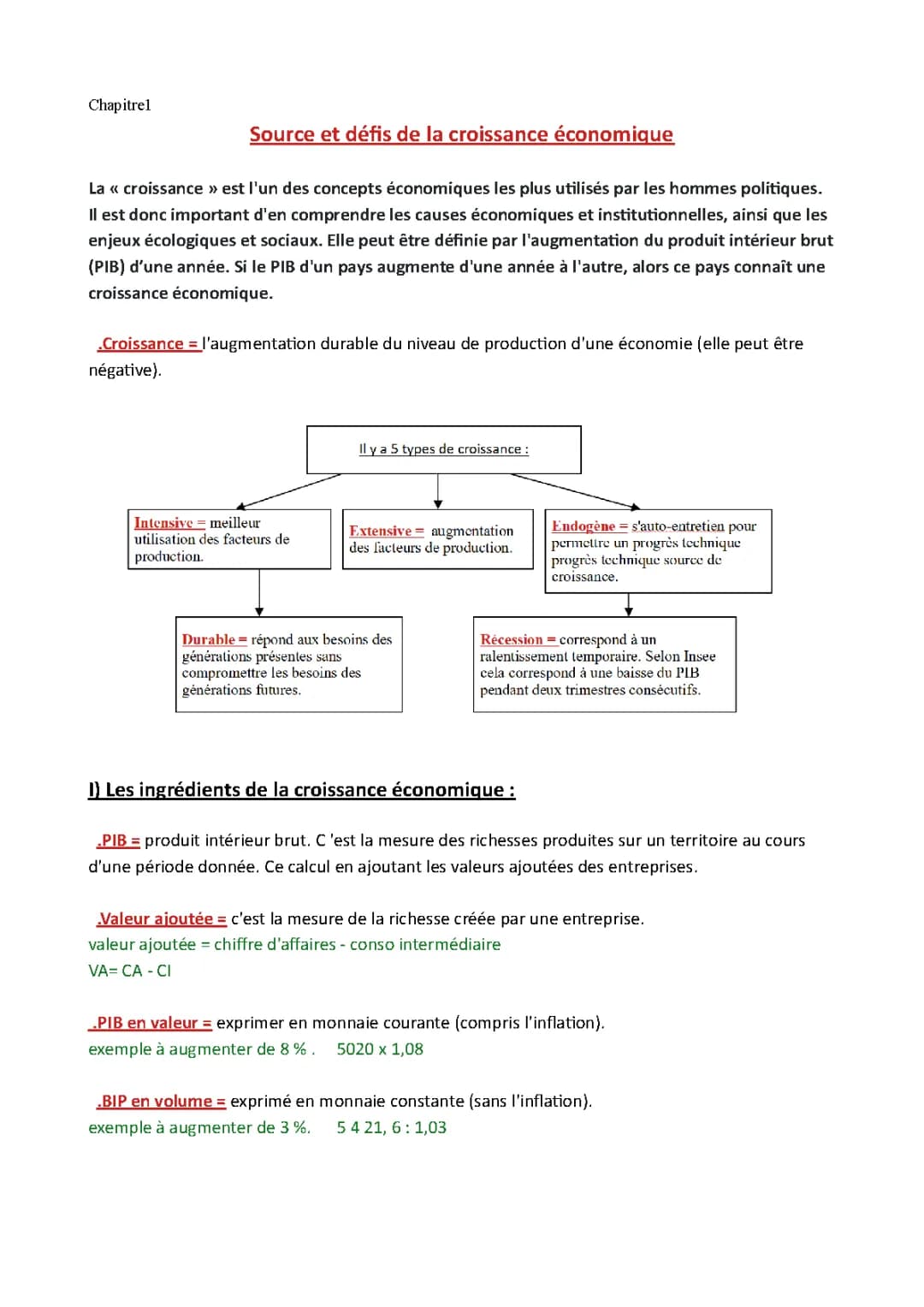 source et défis de la croissance 
