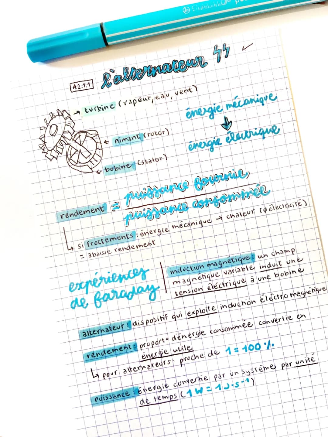 Principe de Fonctionnement d'un Alternateur PDF et Schéma Facile