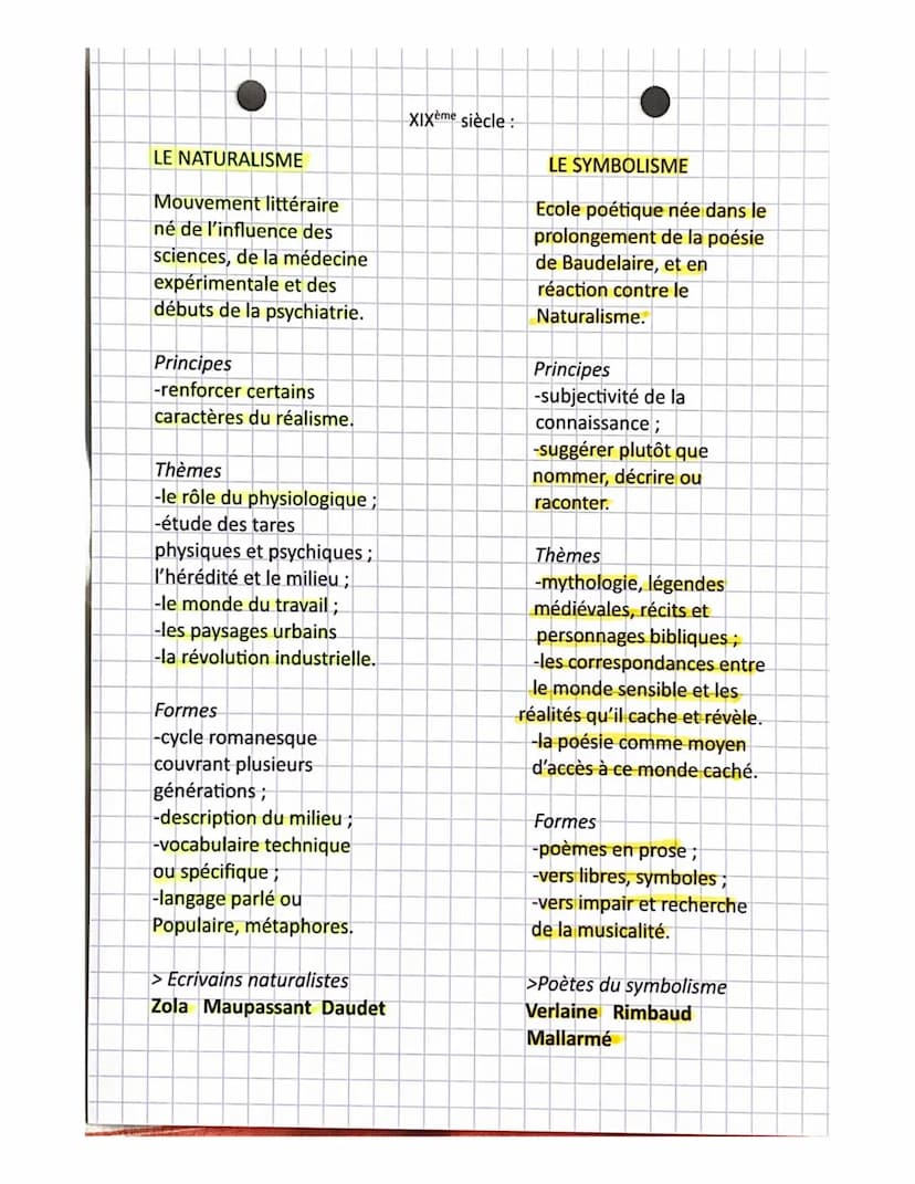 LE BAROQUE
Conception artistique née
Dès la fin du XVI siècle.
Thèmes
-l'instabilité;
-l'illusion;
-l'apparence;
-les motifs de l'eau,
De la