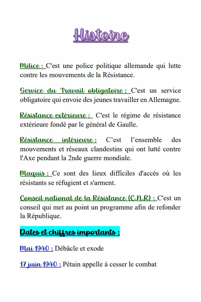 Histoire I)
Thème 4: Le Régime de Vichy
Définitions
Débâcle: C'est une expression désignant la défaite
rapide de l'armée française.
Exode: C