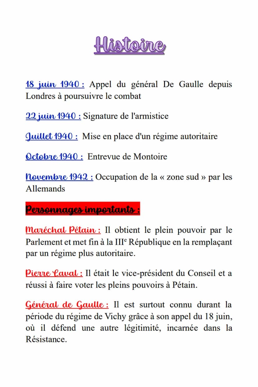 Histoire I)
Thème 4: Le Régime de Vichy
Définitions
Débâcle: C'est une expression désignant la défaite
rapide de l'armée française.
Exode: C