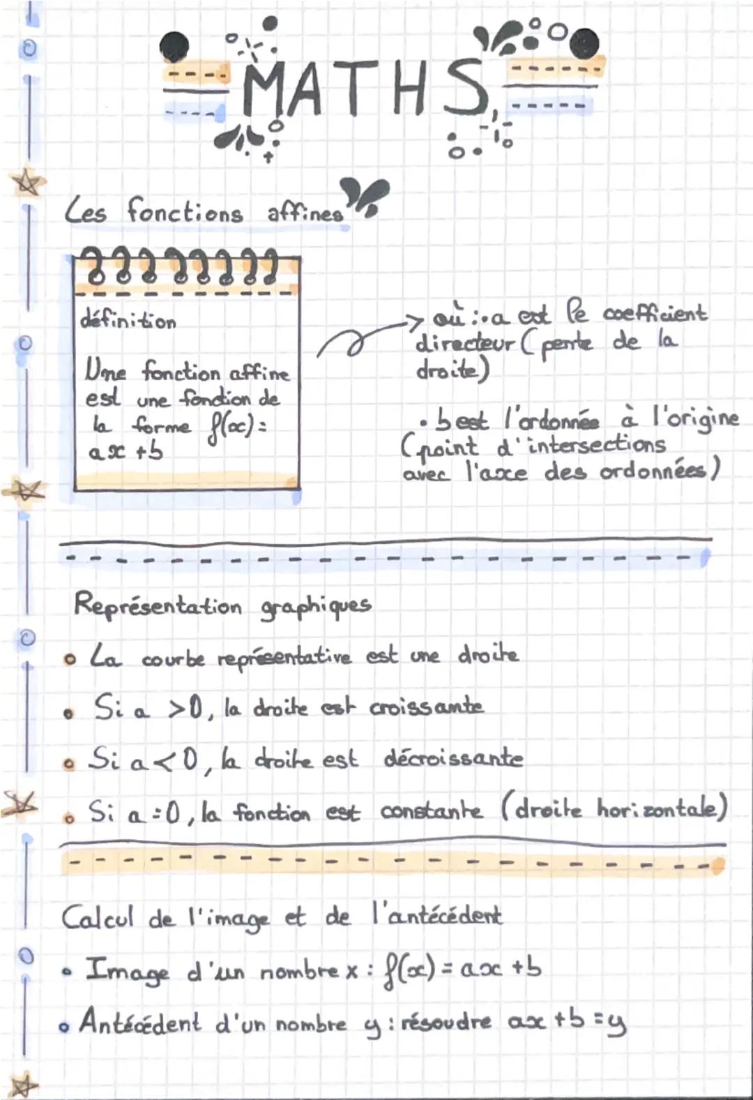 --- OCR Start ---
لا
MATHS
Les fonctions affines
22222222
définition
D_{ne} fonction affine
est une fonction de
la forme $f(x) =$
ax+b
→ oùi