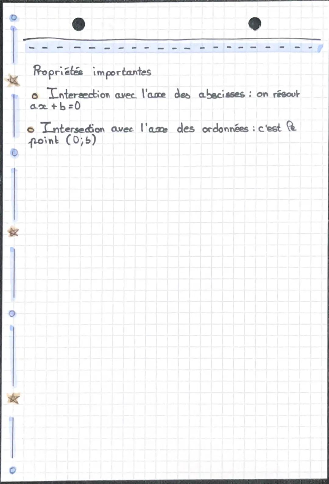 --- OCR Start ---
لا
MATHS
Les fonctions affines
22222222
définition
D_{ne} fonction affine
est une fonction de
la forme $f(x) =$
ax+b
→ oùi