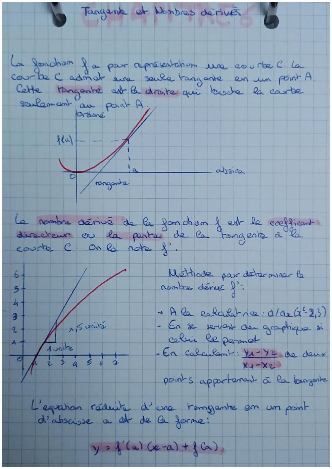 # Tangente et Nombres derives

La foncham of a par representation eure courbe C. La
courbe C admet eine seule rang ante en un point A.
Cette