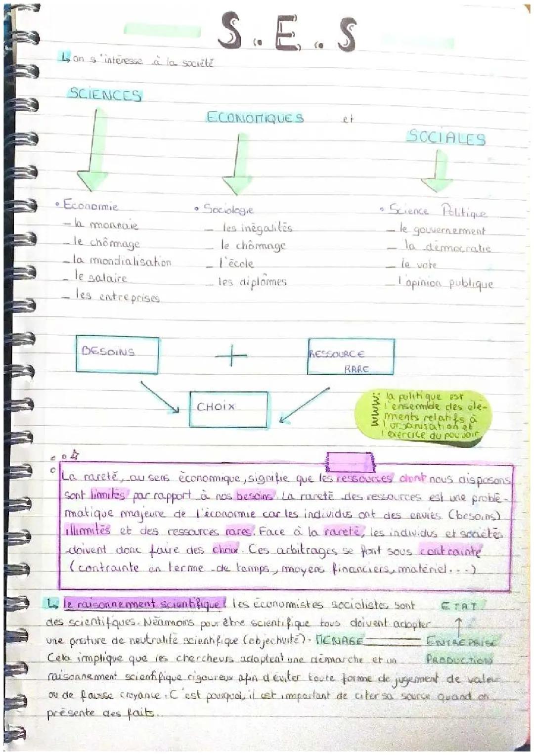 C’est quoi les S.E.S ?