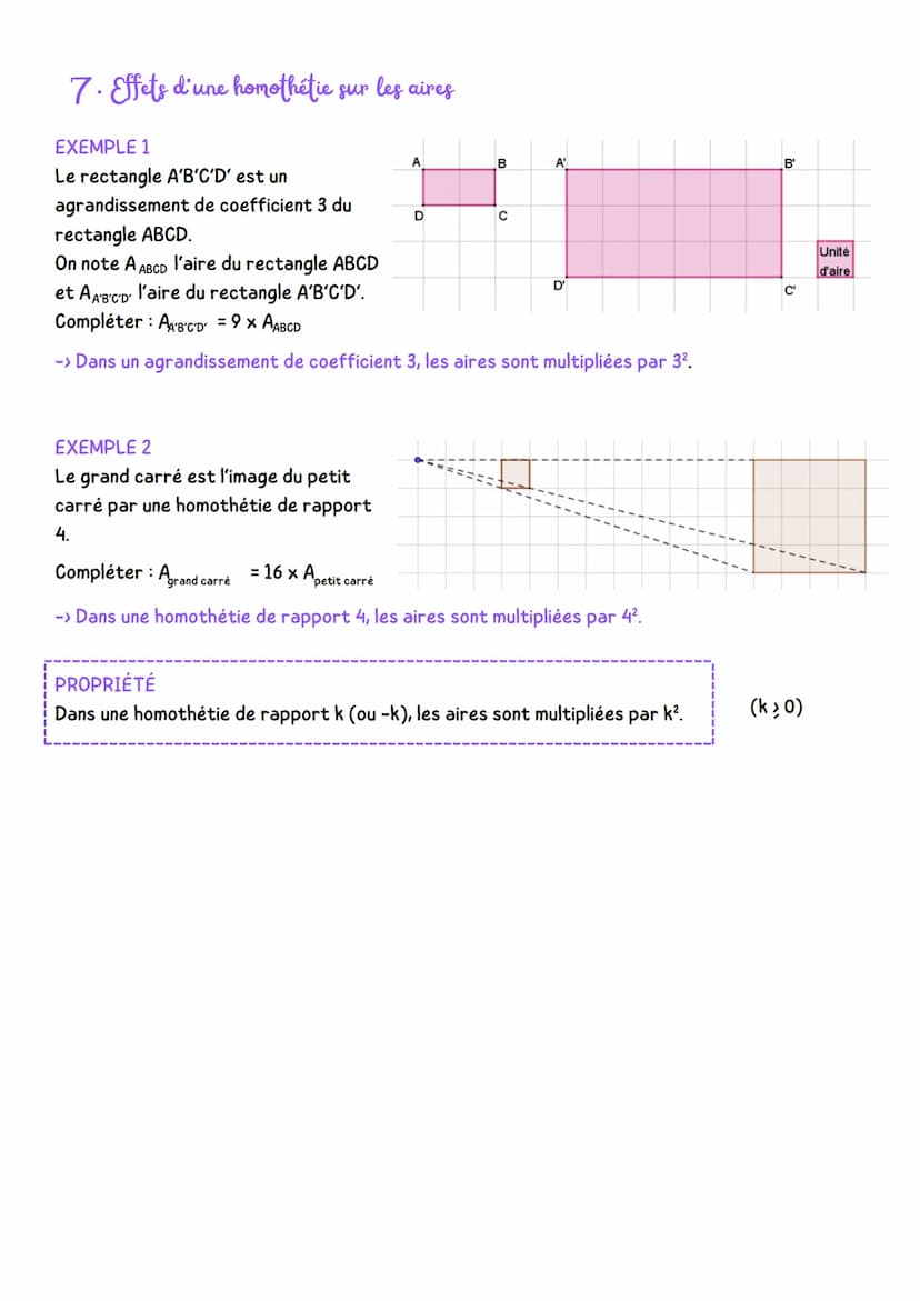 ▪MATHÉMATIQUES
Transformations
1. Symétrie axiale
Met M' sont symétriques par rapport à la droite (d) signifie que :
[MM] est perpendiculair