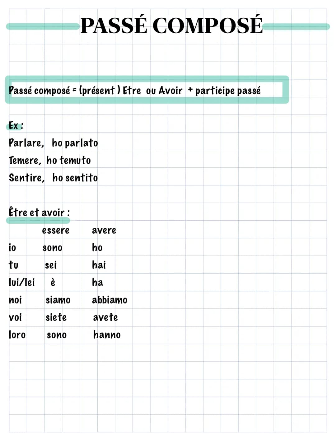 Passé composé = (présent ) Etre ou Avoir + participe passé
Ex:
Parlare, ho parlato
Temere, ho temuto
Sentire, ho sentito
Être et avoir :
io

