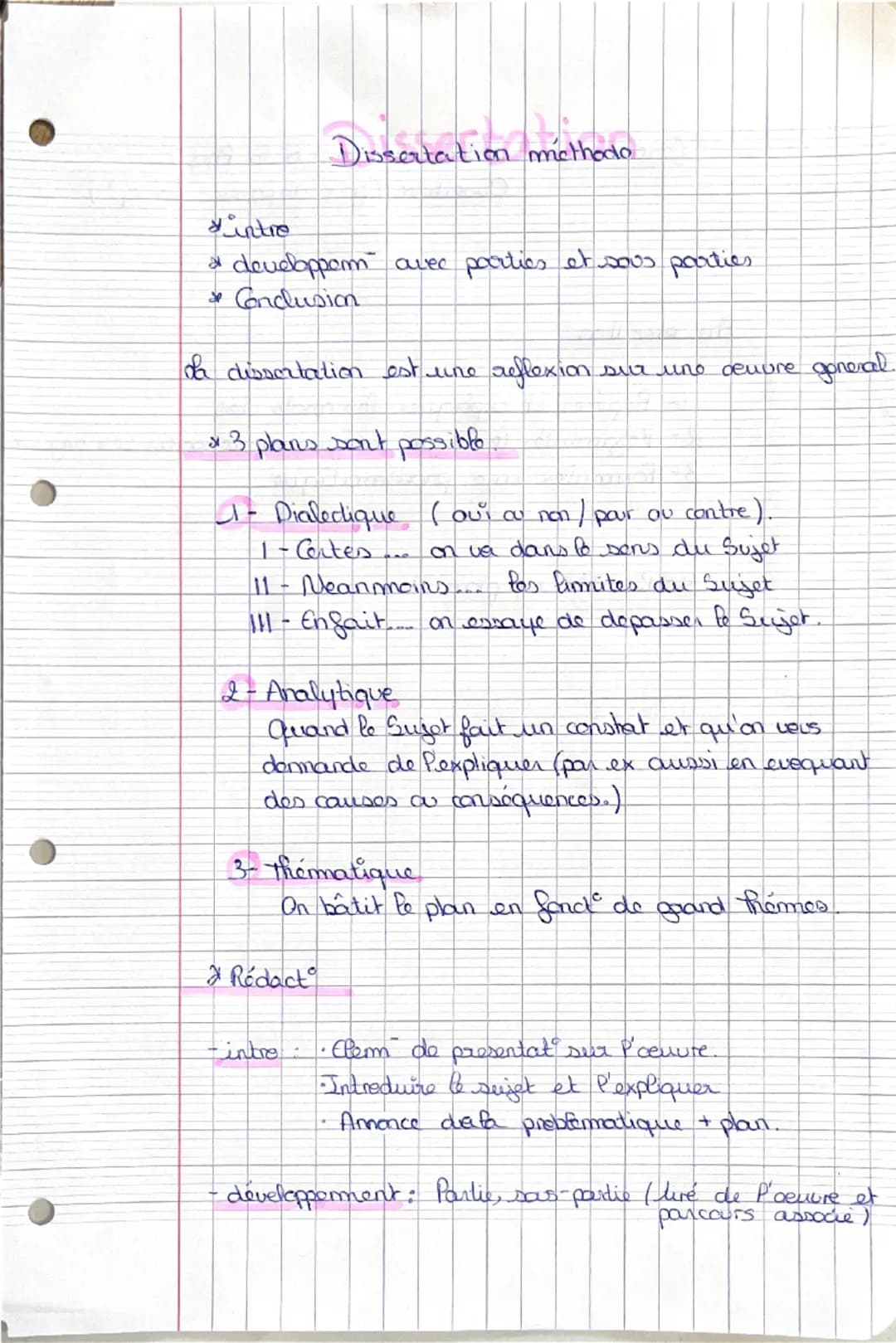 Dissertation methodo
dintre
a developpen avec parties et sous parties
* Conclusion
of dissertation est une
reflexion
sur uno deuure general

