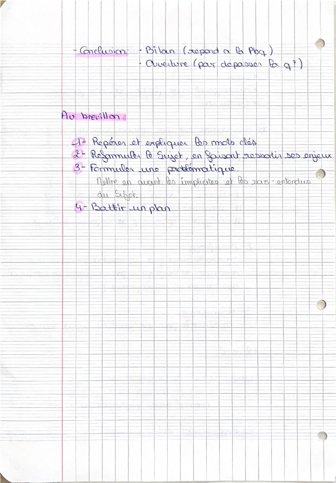 Dissertation methodo
dintre
a developpen avec parties et sous parties
* Conclusion
of dissertation est une
reflexion
sur uno deuure general
