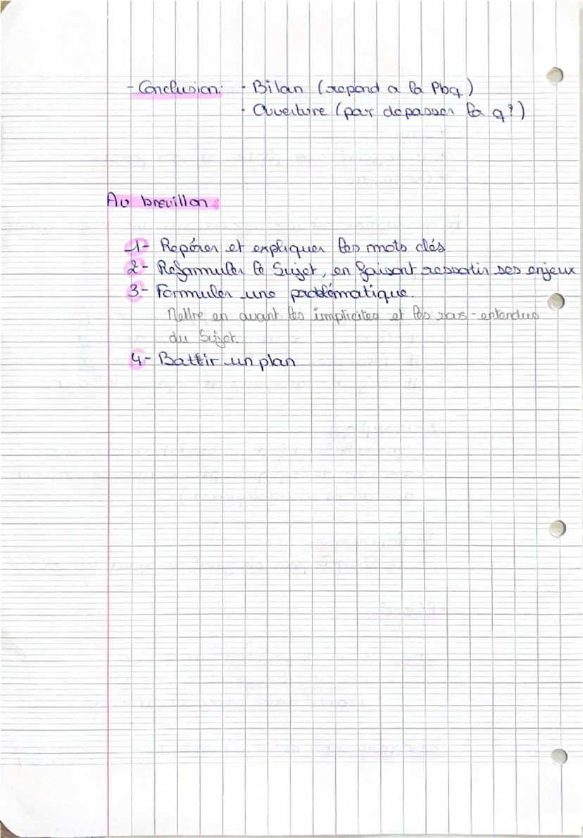 Dissertation methodo
dintre
a developpen avec parties et sous parties
* Conclusion
of dissertation est une
reflexion
sur uno deuure general
