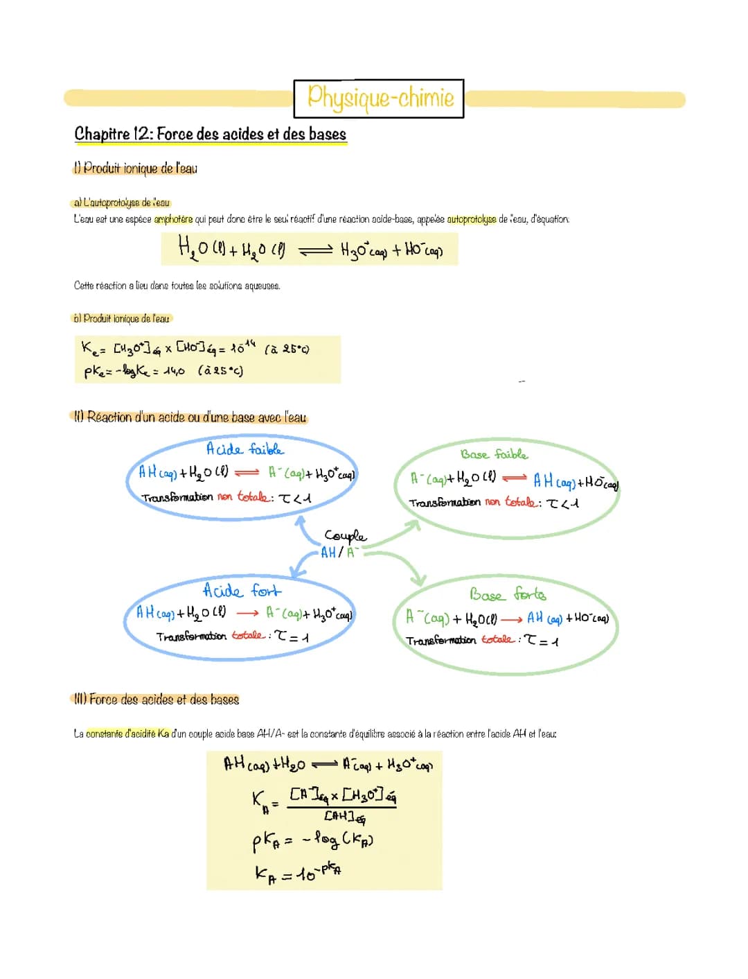 Force des acides et des bases Terminale PDF - Cours, Exercices, Sujets BAC et Corrigés