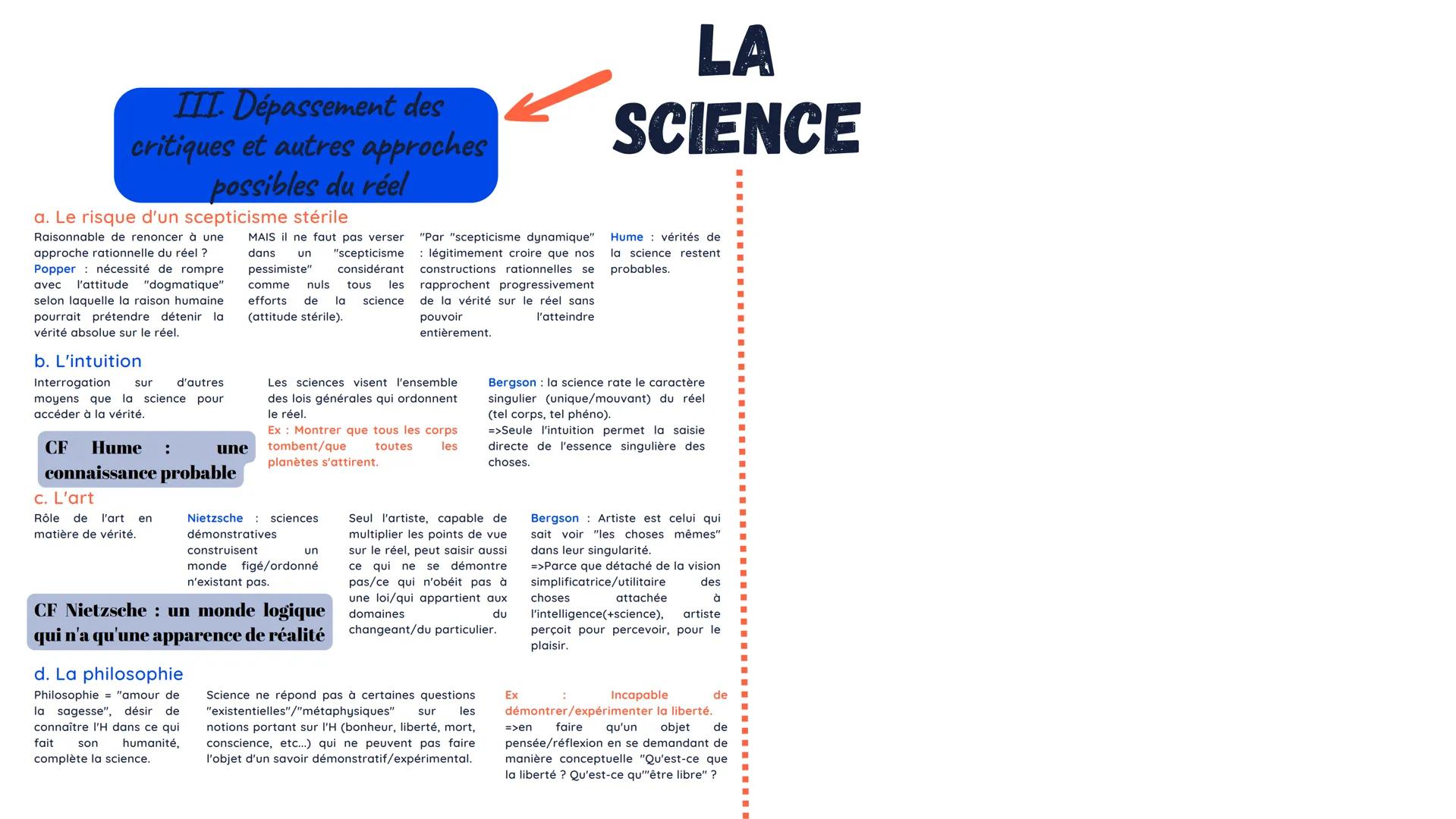 I. La science comme modèle
de vérité
a. Un réel structuré comme modèle de vérité
En cherchant à saisir les lois
structurant le réel, science