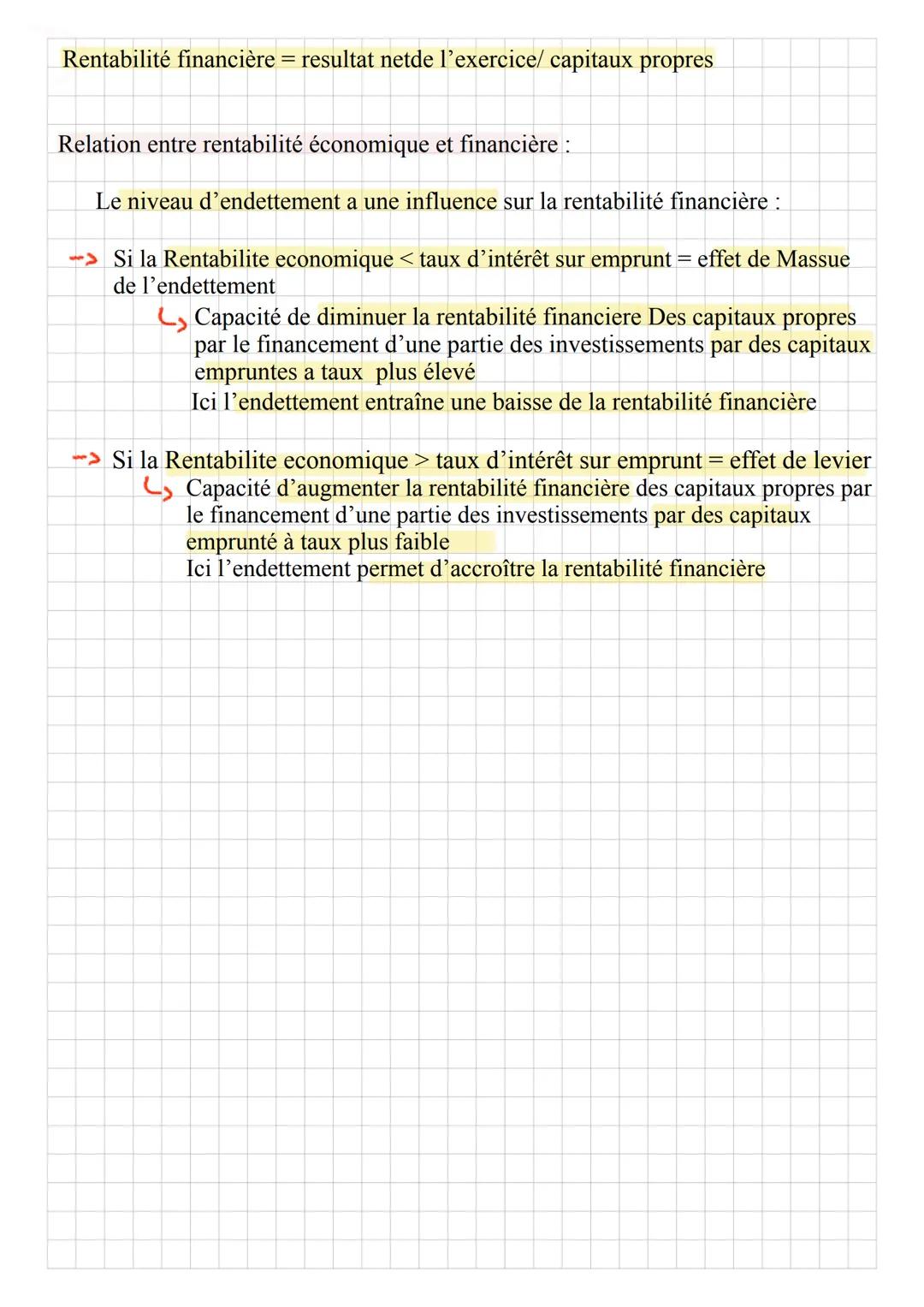 Chapitre 2 mesurer et analyser la rentabilité de l'entreprise
Création de valeur si les capitaux investis ont rapporté plus que leurs coûts.