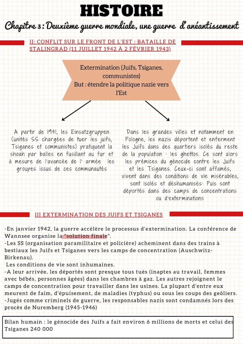 HISTOIRE
Chapitre 3: Deuxième guerre mondiale, une guerre d'anéantissement
I. UN CONFLIT À L'ÉCHELLE MONDIALE
L'Axe
• dictature allemande du