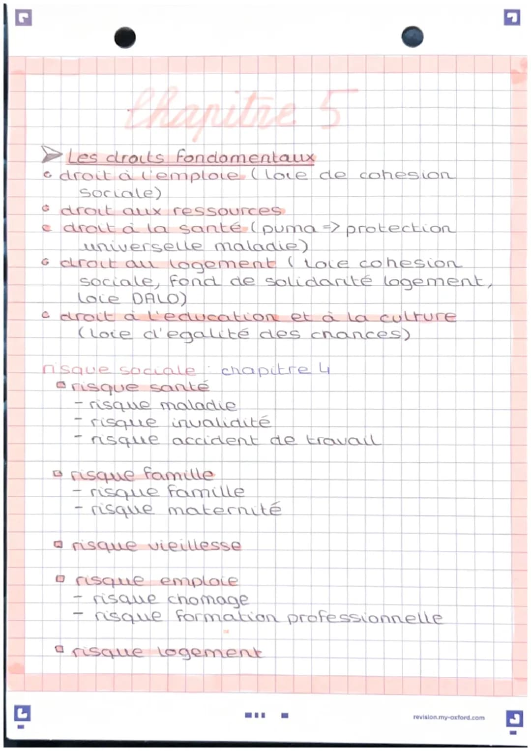 Chapitre 5
Les droits fondamentaux
• droit à l'emploce (Love de cohesion
Sociale)
• droit aux ressources
e droit à la santé (puma => protect