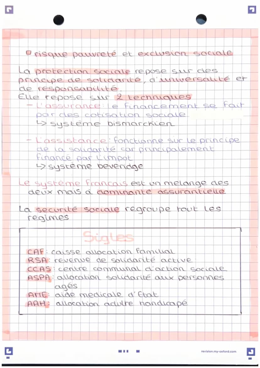 Chapitre 5
Les droits fondamentaux
• droit à l'emploce (Love de cohesion
Sociale)
• droit aux ressources
e droit à la santé (puma => protect