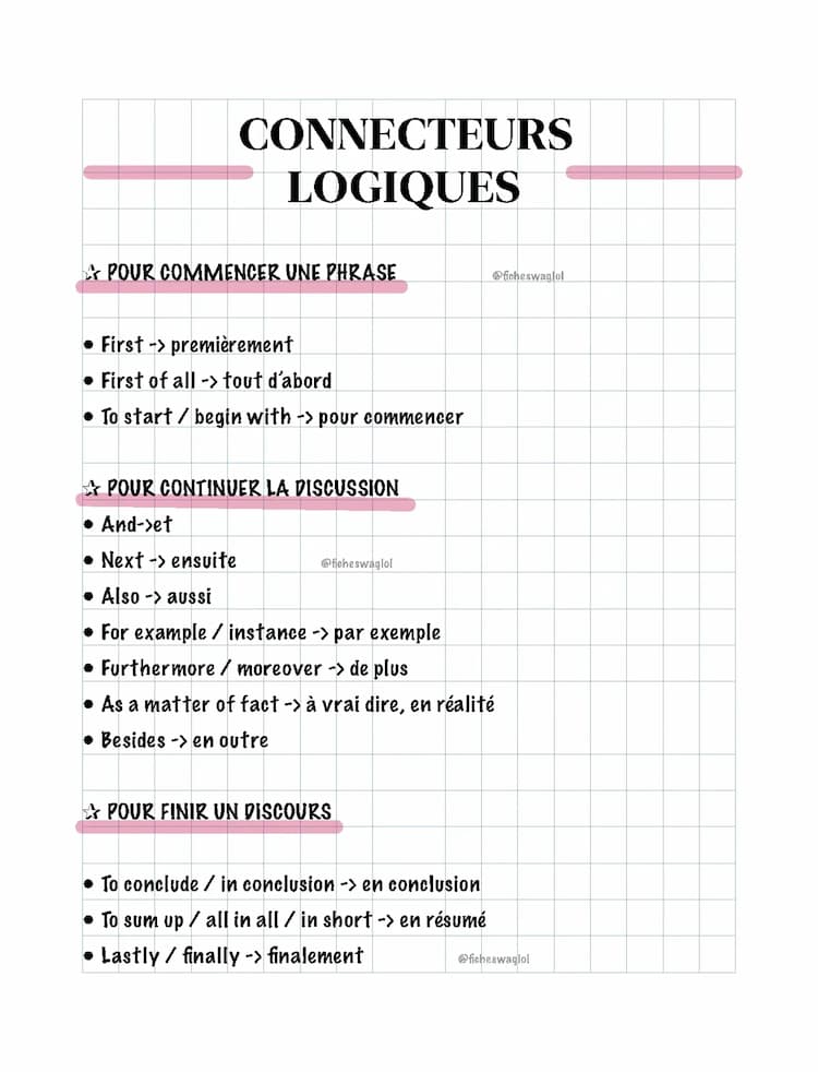 Know connecteurs logiques  thumbnail