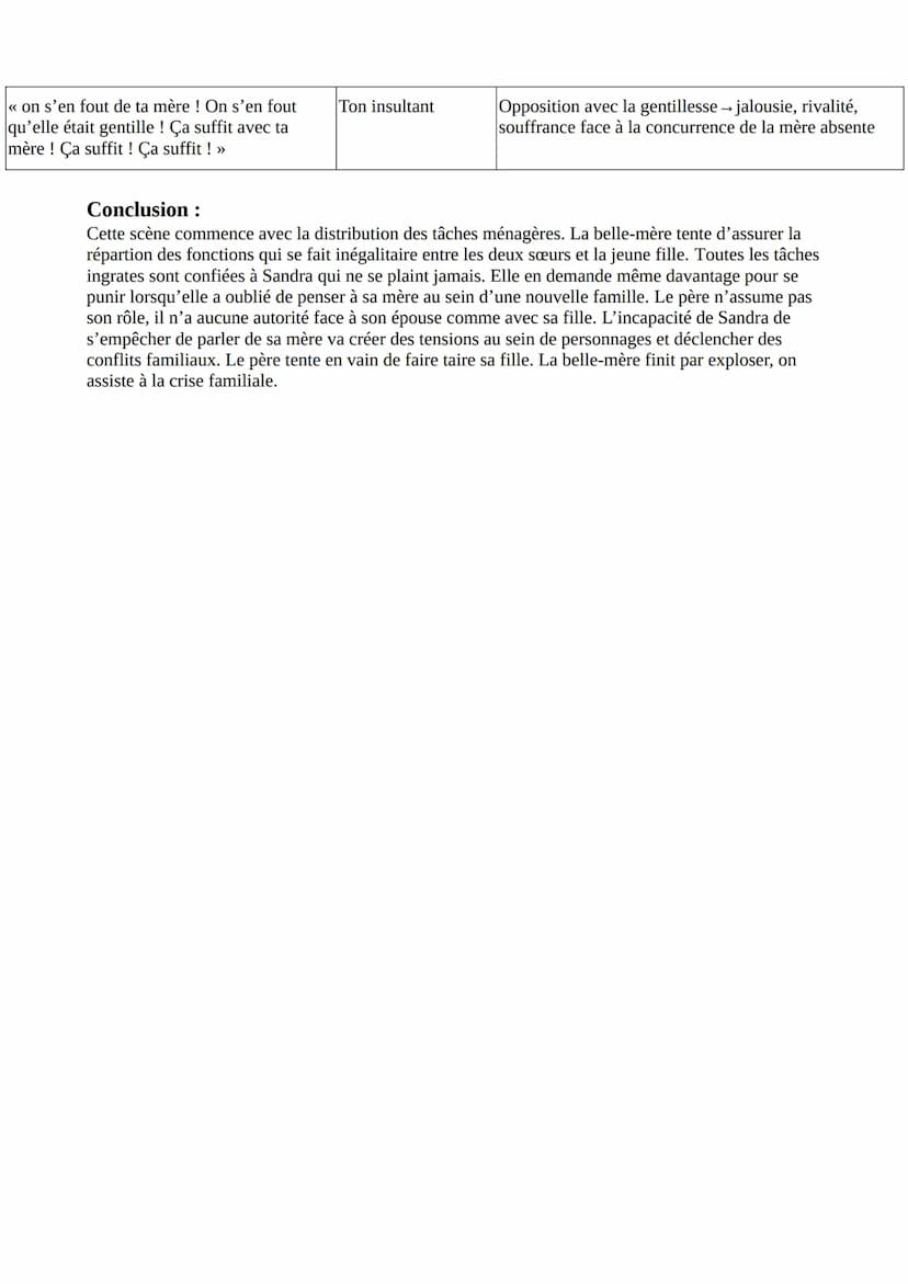 LECTURE LINEAIRE: Joel Pommerat, Cendrillon : « Partie 1, scène 10 » au
XXe siècle
Texte :
Le lendemain.
La famille est réunie. La belle-mèr