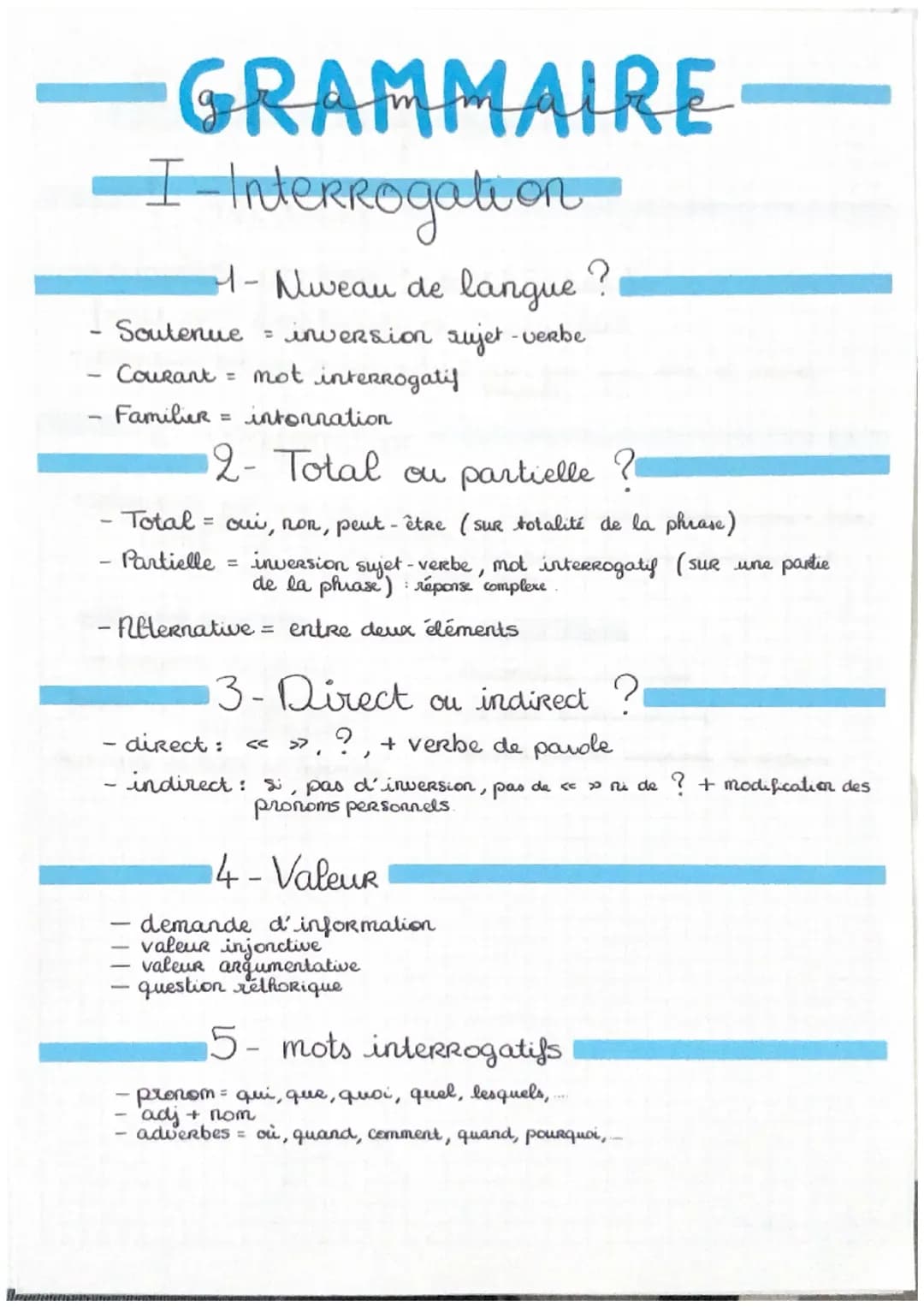 Grammaire bac de français 