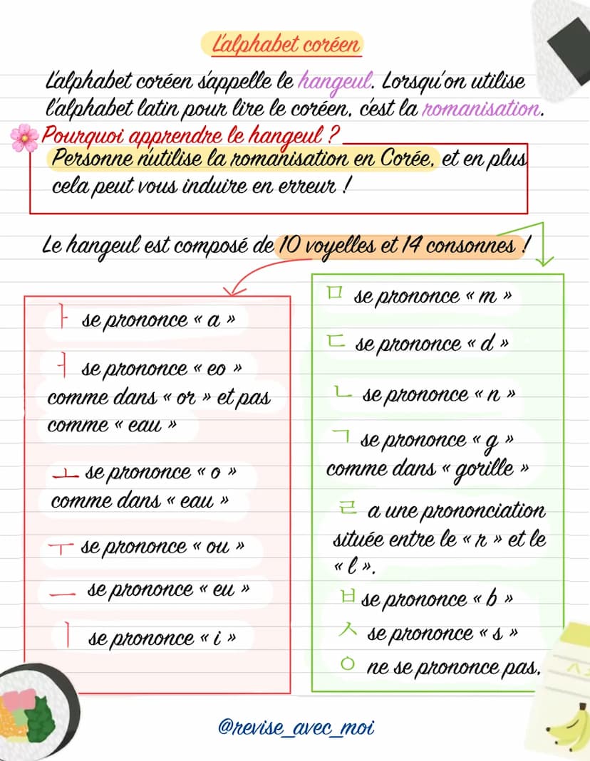 Bases de coréen
H
Contenu appartenant à
@revise avec moi
HP
000 L'alphabet coréen
L'alphabet coréen s'appelle le hangeul. Lorsqu'on utilise

