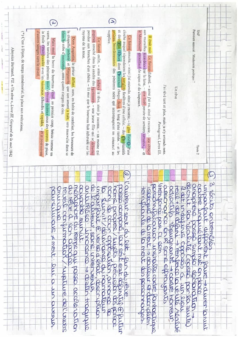 1
1
Un rêve, Aloysius Bertrand
modernité poctique ?
introduction.
Aloysius Bermand precurseur de la poésio en prose
texte sans vers ni strop