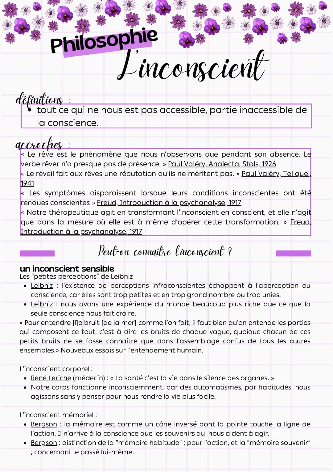 L'inconscient - Philosophie 