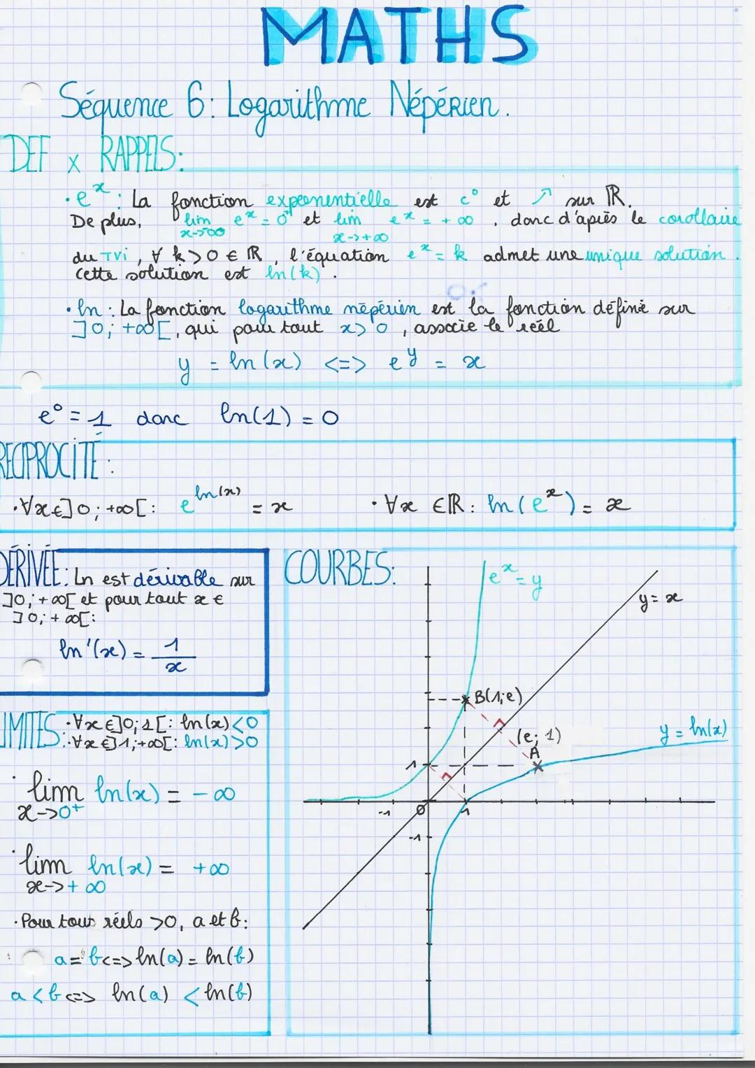 # MATHS

Séquence 6: Logarithme Népérien.

DEF X RAPPELS:

- $e^x$: La fonction exponentielle est $c^o$ et $\curvearrowright$ sur $\mathbb{R