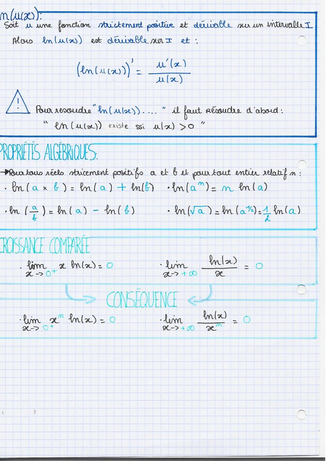 # MATHS

Séquence 6: Logarithme Népérien.

DEF X RAPPELS:

- $e^x$: La fonction exponentielle est $c^o$ et $\curvearrowright$ sur $\mathbb{R