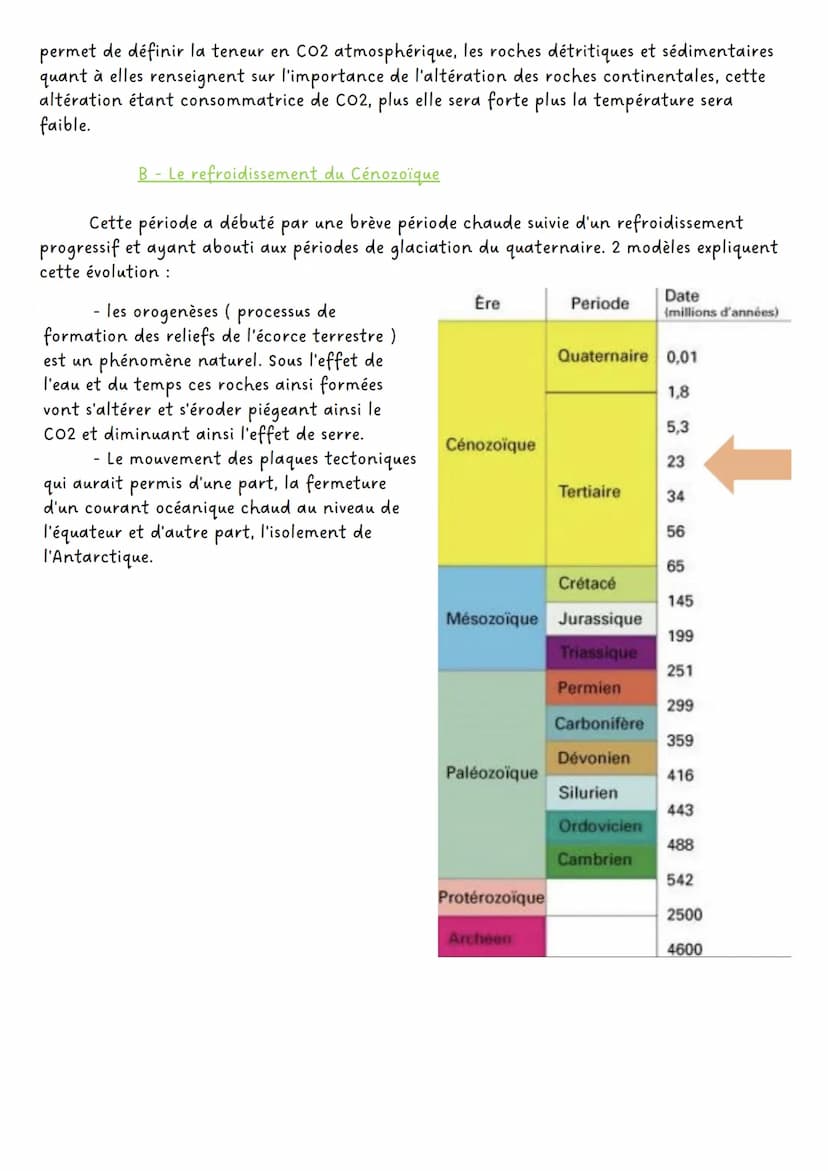 Spécialité SUT
Le climat au Cénozoïque
Rappels de première Un climat correspond à un ensemble de paramètres atmosphériques
dans une région d