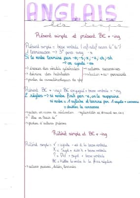 Know Anglais Conjugaison Temps thumbnail