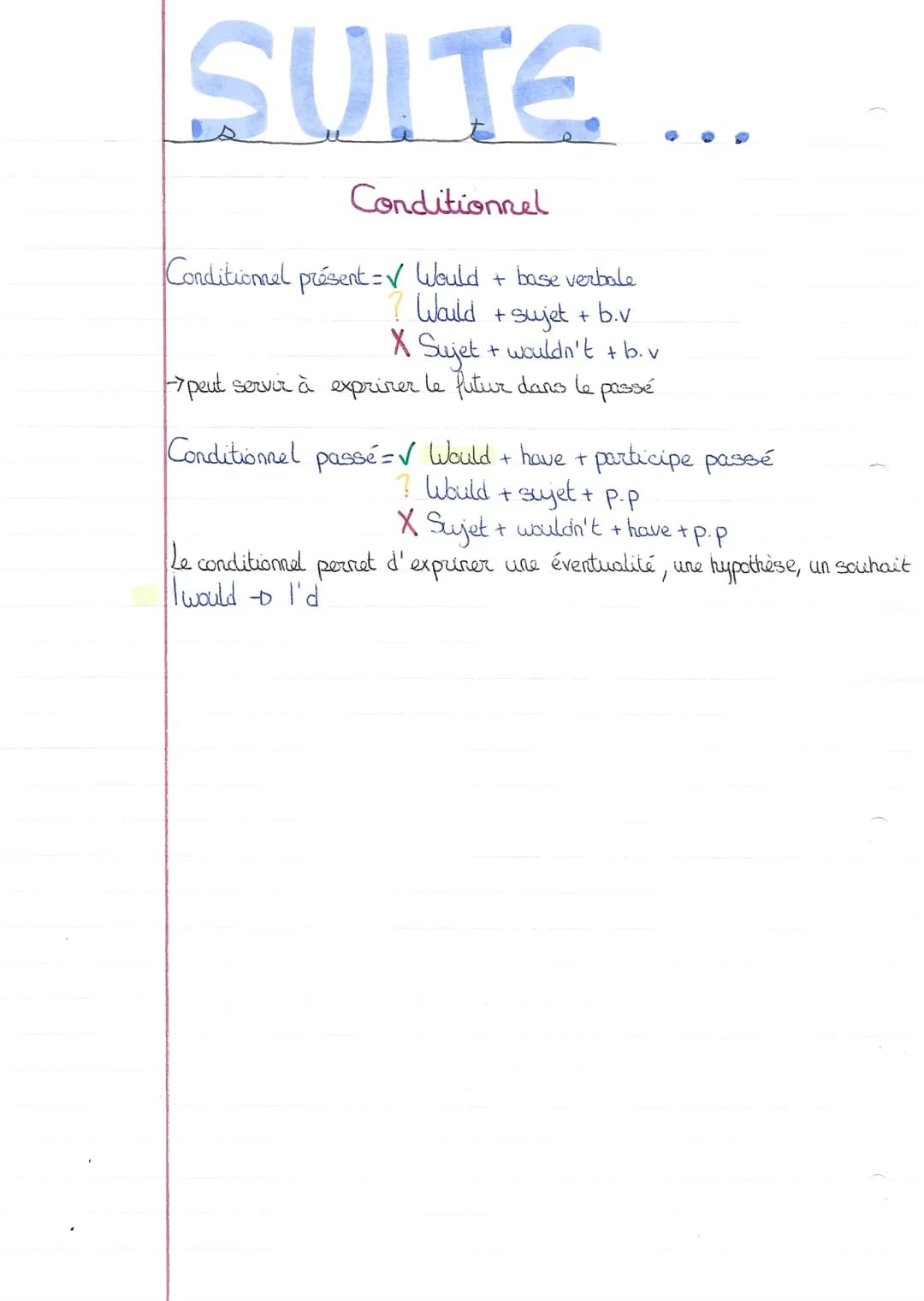ANGLAIS
مشوه
les
temp
Présent simple et présent BE + -ing
sans le "to")
Présent simple = base verbale (infinitif
terminaison -> 3° pers. sin