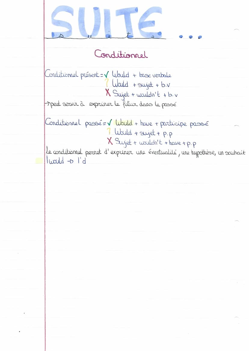 ANGLAIS
مشوه
les
temp
Présent simple et présent BE + -ing
sans le "to")
Présent simple = base verbale (infinitif
terminaison -> 3° pers. sin