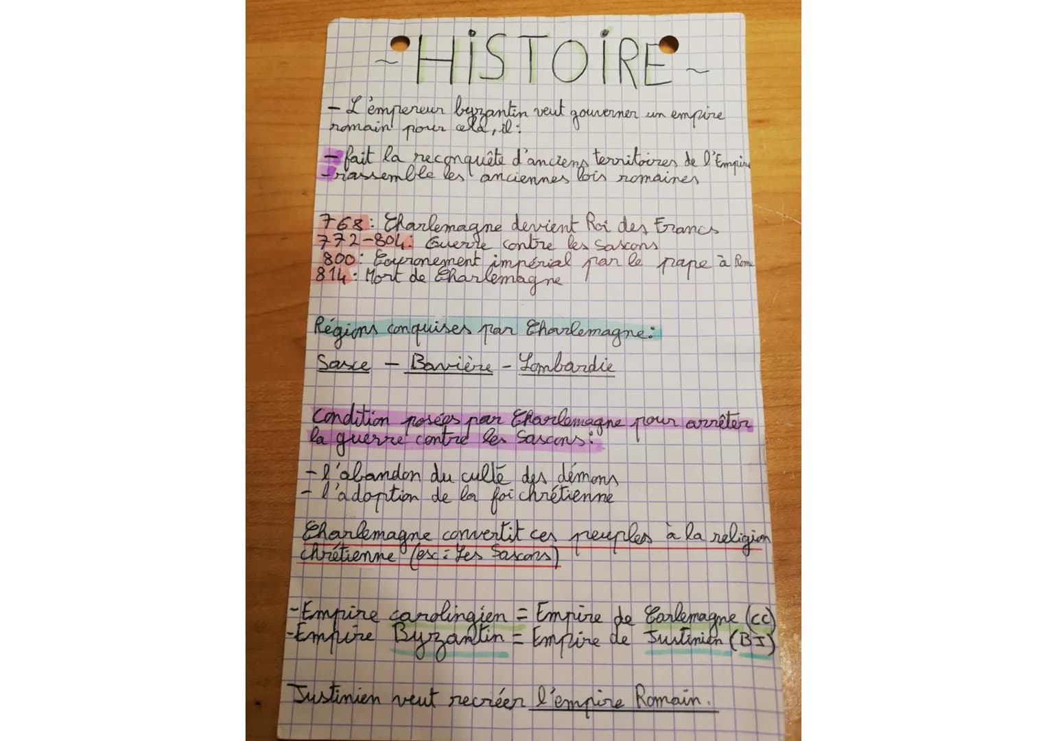 HISTOIRE
- L'empereur byzantin veut youverner un empire
romain!
pour
fait la reconquête d'anciens territoires de l'Empire
-rassemble les anc