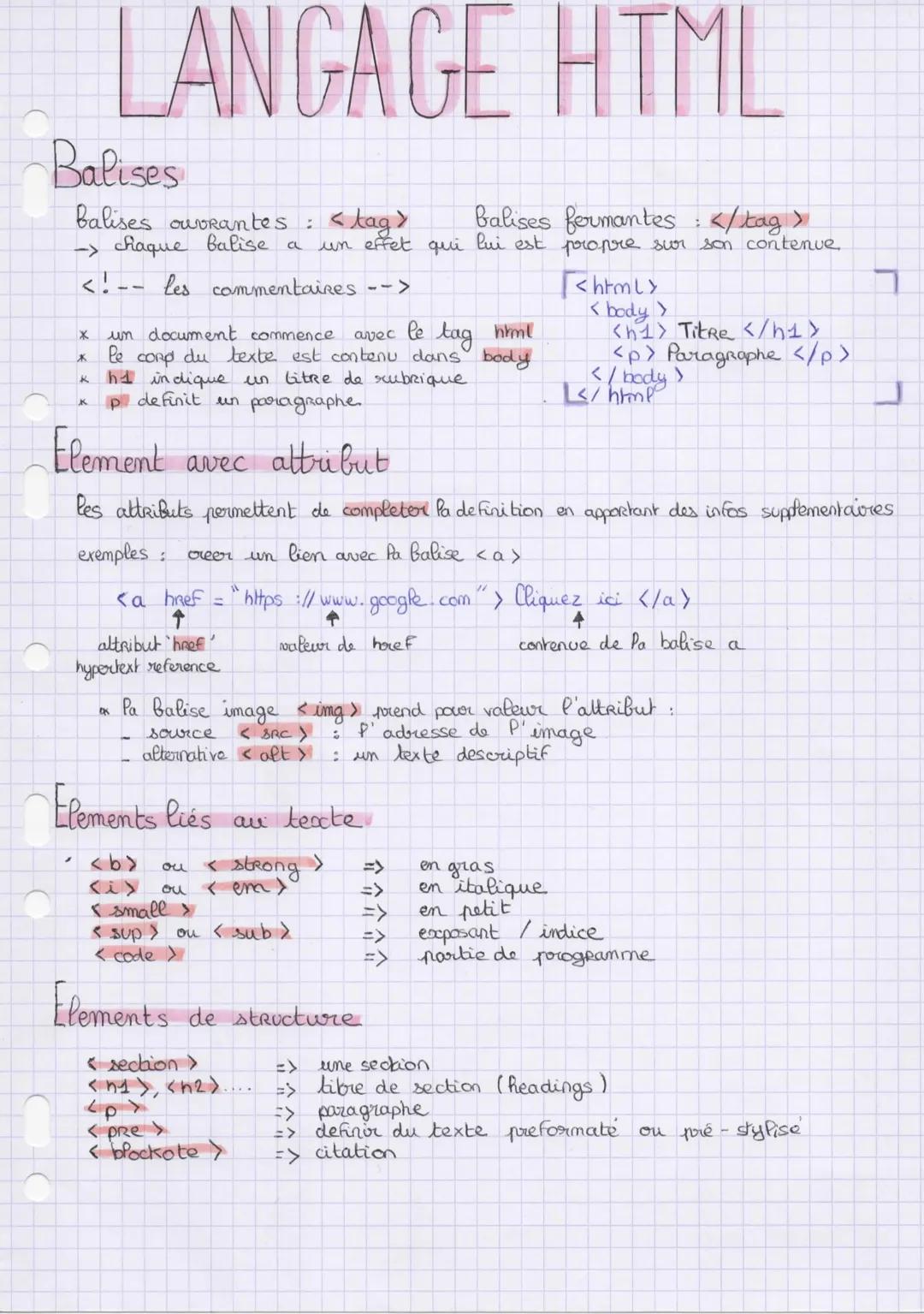 Introduction aux Bases du Langage HTML