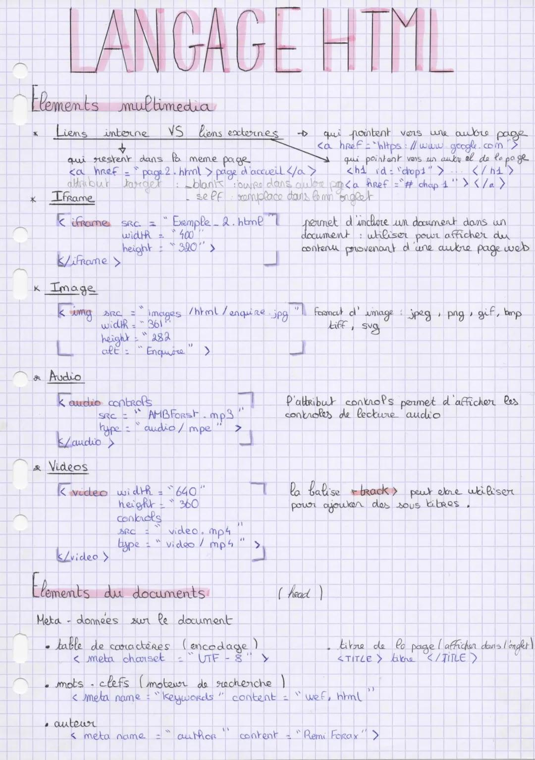 # LANGAGE HTML

Balises

balises ouvrantes : <tag>
balises fermantes : </tag>

→ chaque balise a un effet qui lui est propre sur son contenu