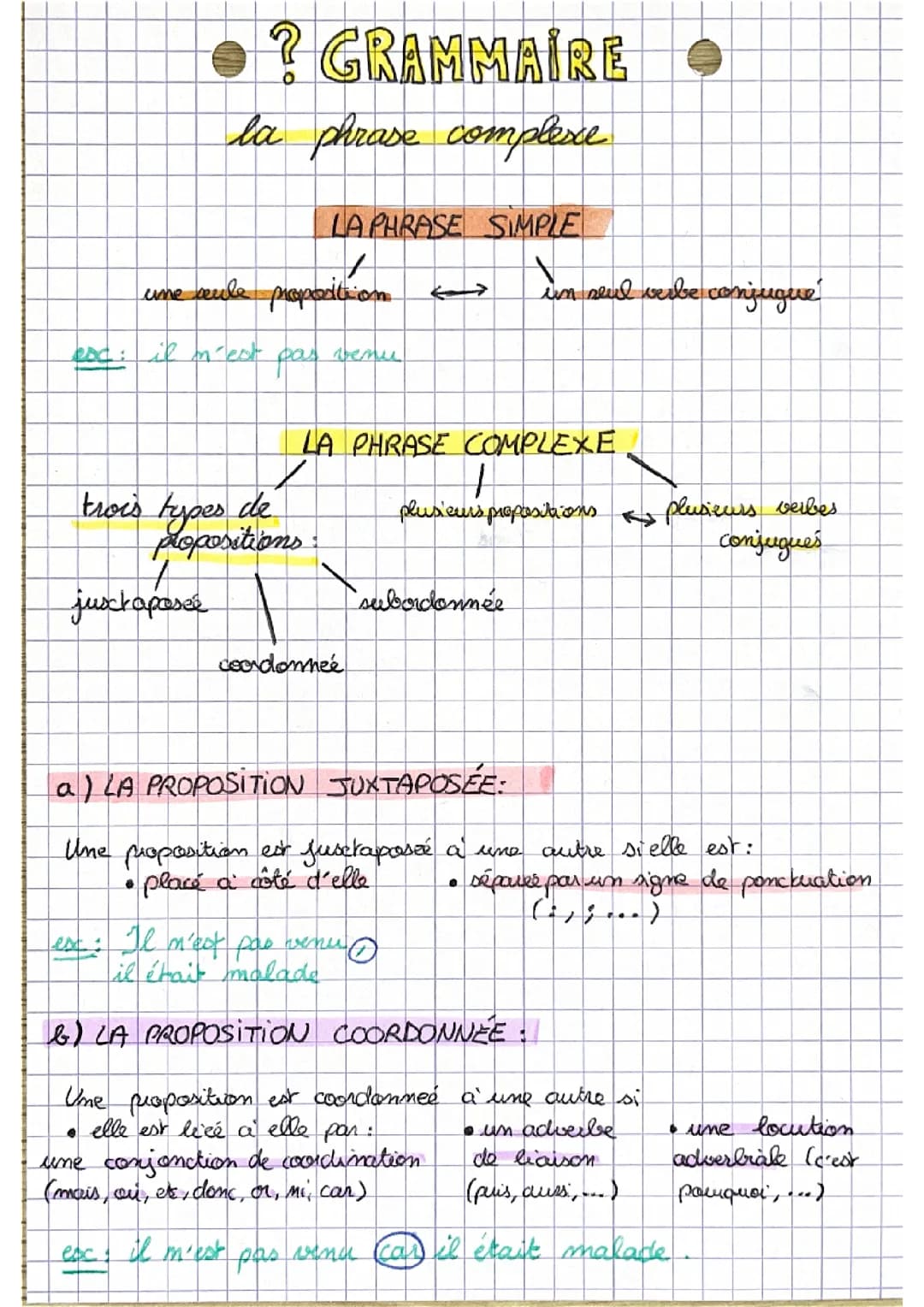 PHRASE COMPLEXE ET PROPOSITIONS 