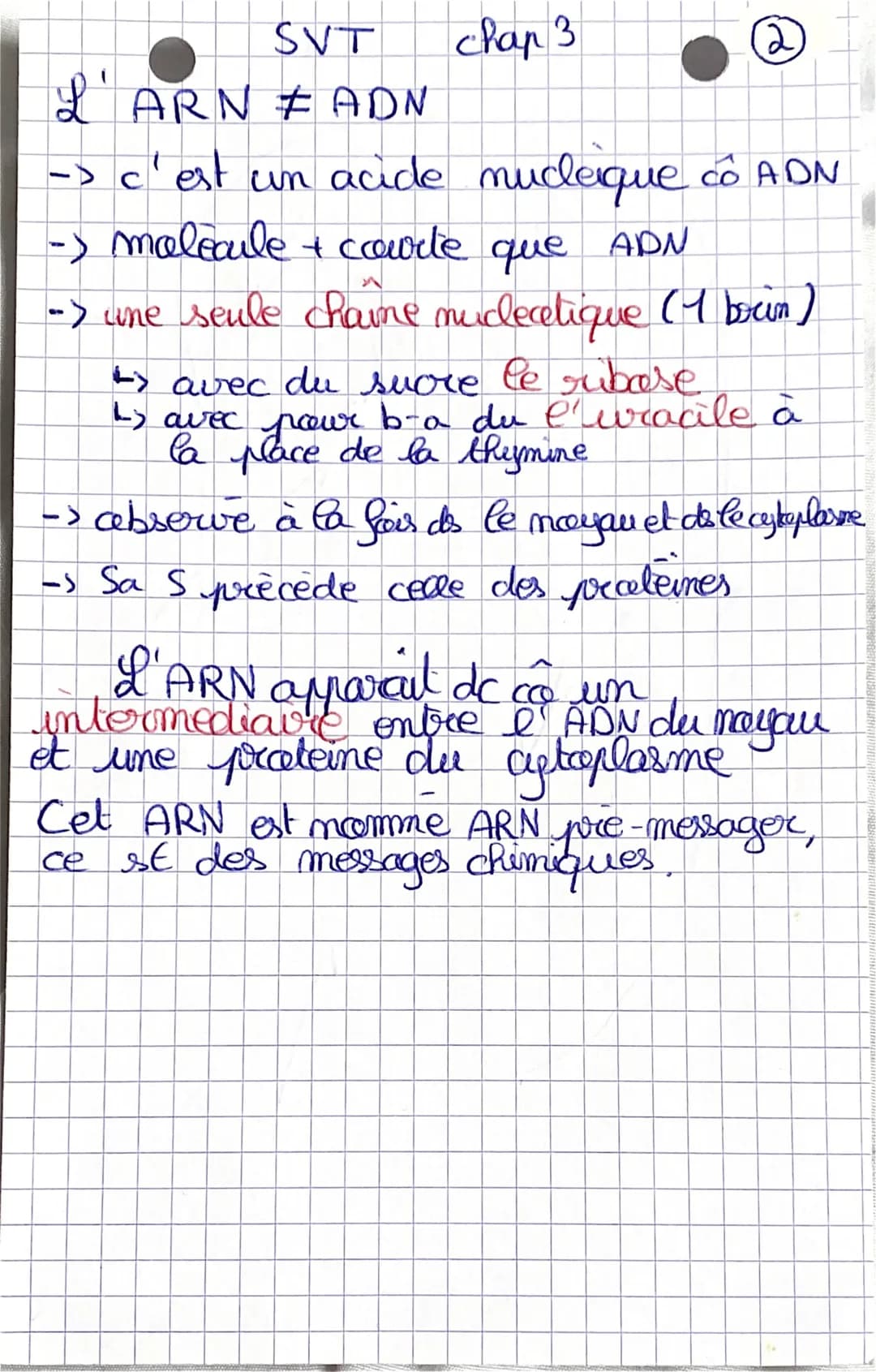 SVT
chap 3
Les proteines st farmees par une
au plusieurs chames polypeptidiques.
Chaque polypeptides est l'enchaineme
d'acides contines qui 