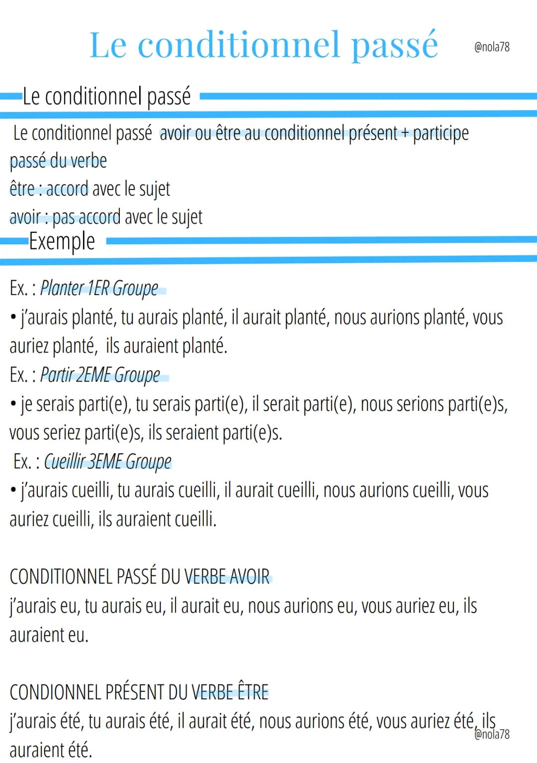 Le conditionnel passé
Le conditionnel passé
Le conditionnel passé avoir ou être au conditionnel présent + participe
passé du verbe
être acco
