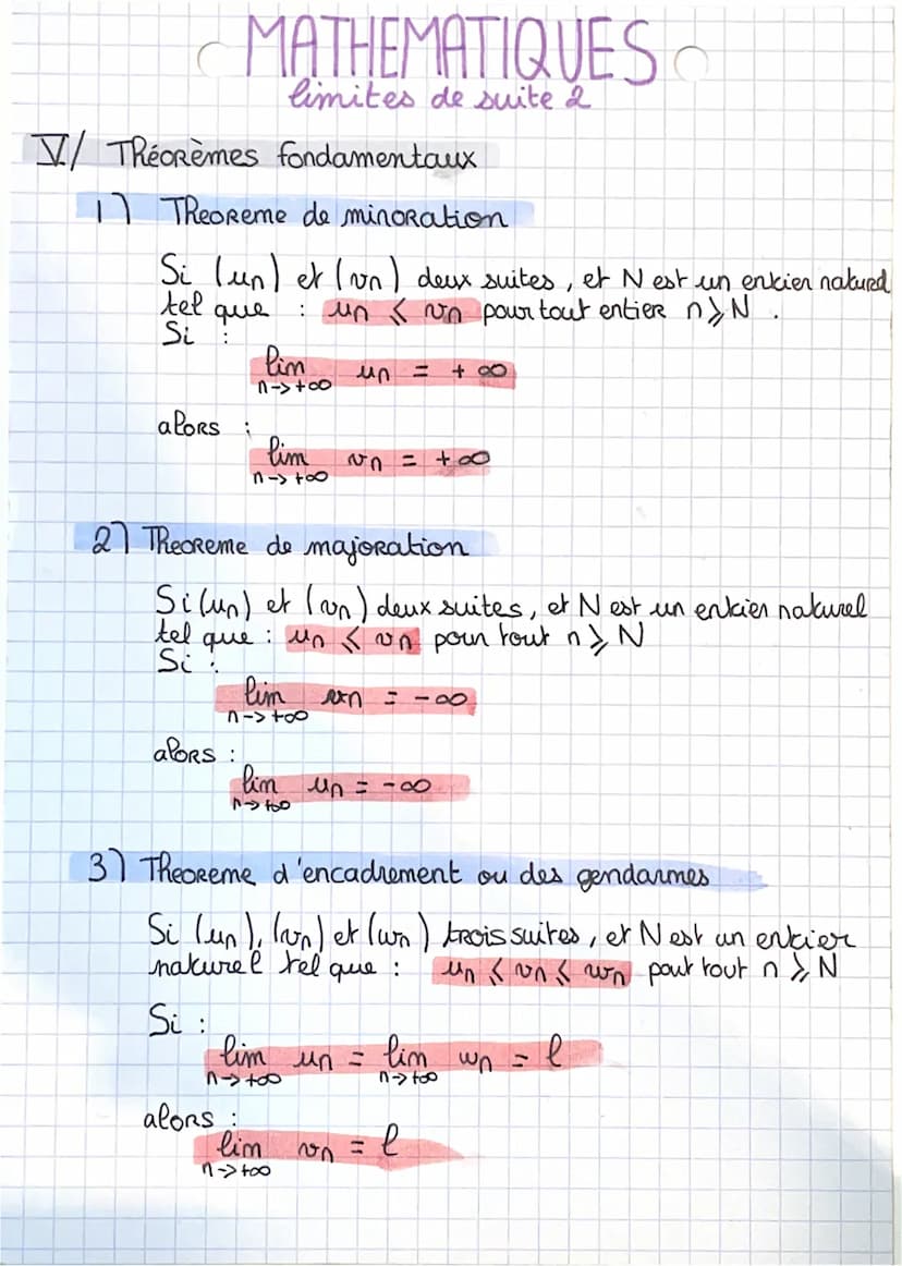 MATHEMATIQUE
limites de suites
I/SUITES CONVERGENTES
On dit que la suite (un) admet pour limite le reel
I si tout intervale ouvert contenant