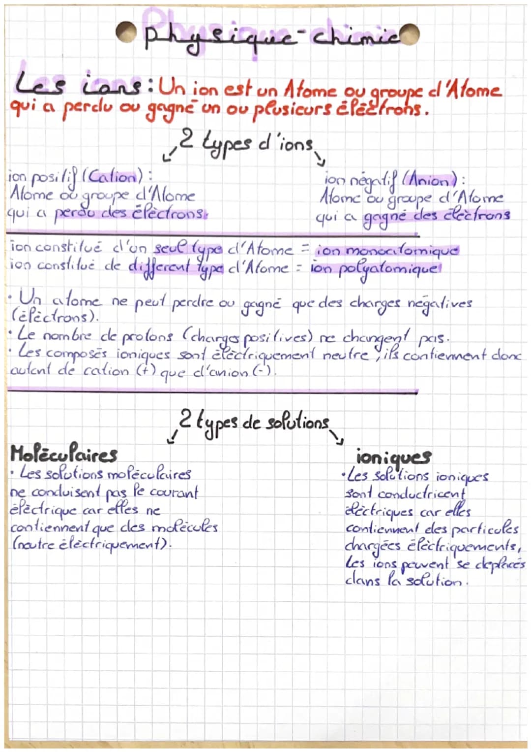 Physique chimic
Les ions: Union est un Atome ou groupe d'Atome
qui a perdu ou gagné un ou plusieurs électrons.
2 types d'ions
ion positif (C