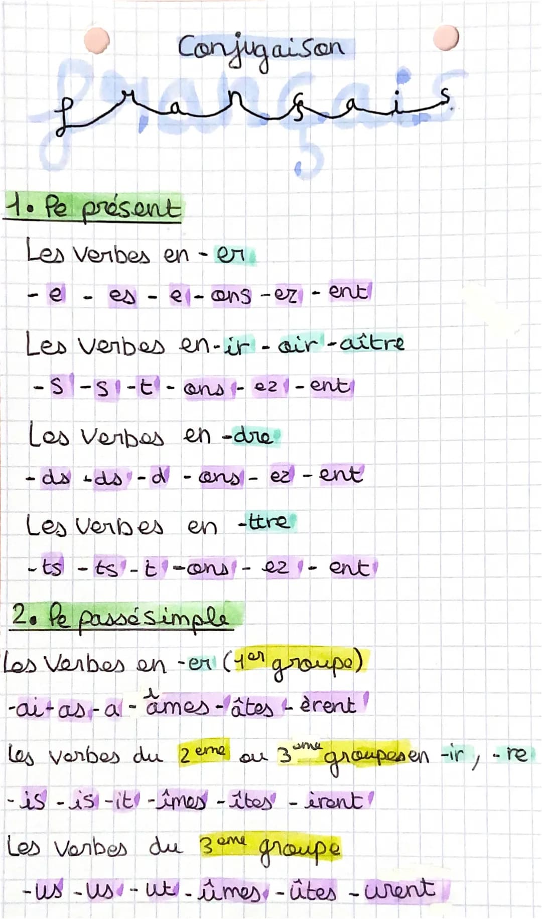 Conjugaison
عليم
نعمة
to Pe présent
Les verbes en -er
es - e-ons-ez - ent
Les verbes en-ir-air-aître
-S-s-t-ons - e2 - ent
Les verbos en -dr