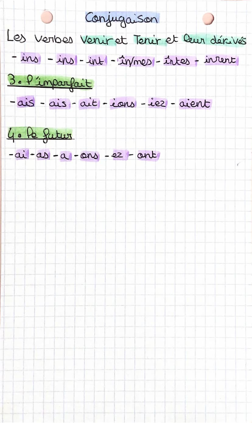 Conjugaison
عليم
نعمة
to Pe présent
Les verbes en -er
es - e-ons-ez - ent
Les verbes en-ir-air-aître
-S-s-t-ons - e2 - ent
Les verbos en -dr