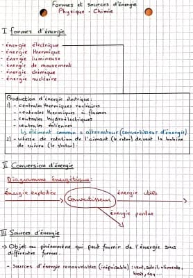 Know Formes et sources d'énergies  thumbnail